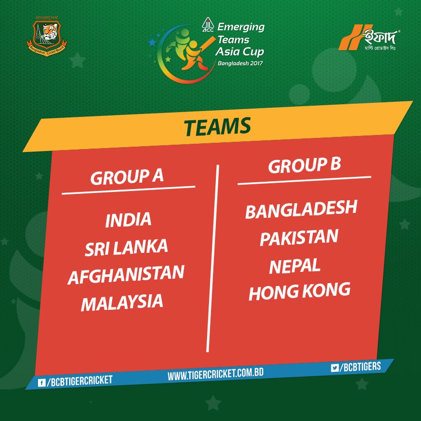 BCBtigers's tweet image. #EmergingTeamsAsiaCup2017