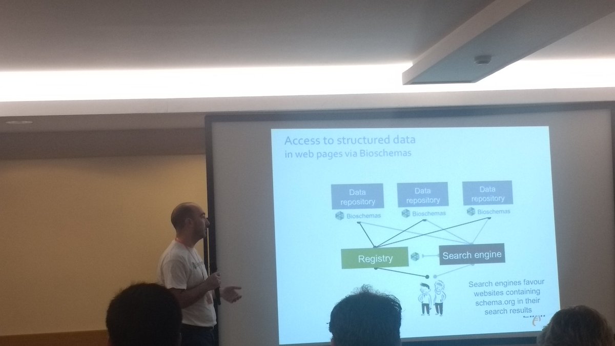 morrisonnorman's tweet photo. @rafajido presenting @BioSchemas at #ELIXIR17 #CCHARME workshop @ELIXIREurope https://t.co/8AZv53Bas4