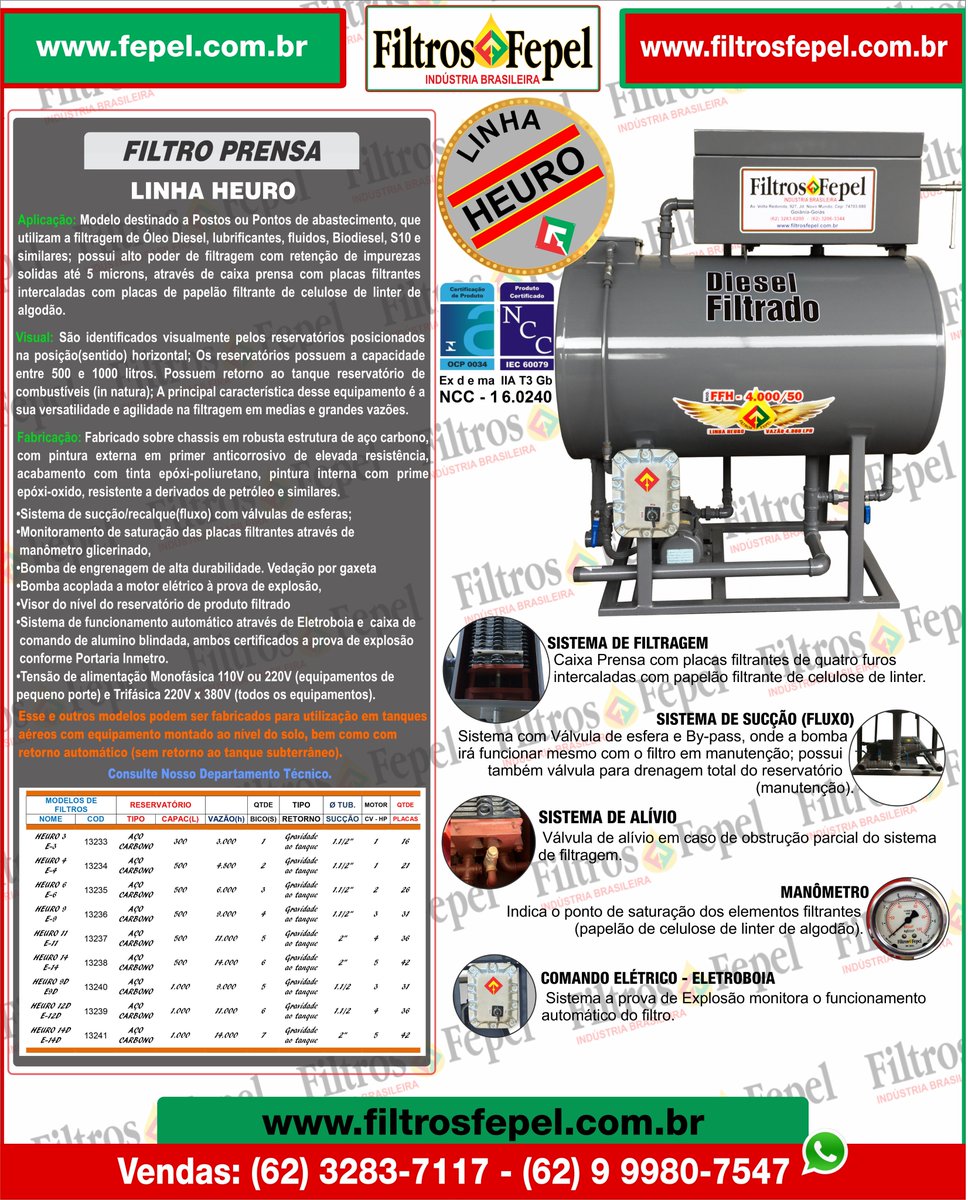 Filtrosfepel's tweet photo. Eficiência garantida na filtragem do combustível.
Adquira agora!
#SóPosto 📞Fone: (62) 3206-3344 I WhatsApp: (62) 9 9980-7534 https://t.co/LKoZkHTCRJ