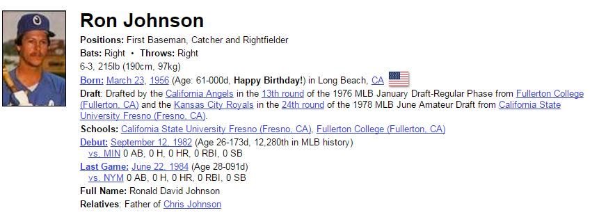 Happy Birthday to Ron Johnson. 

Catcher, Infielder, Outfielder, Audio Consultant. 
