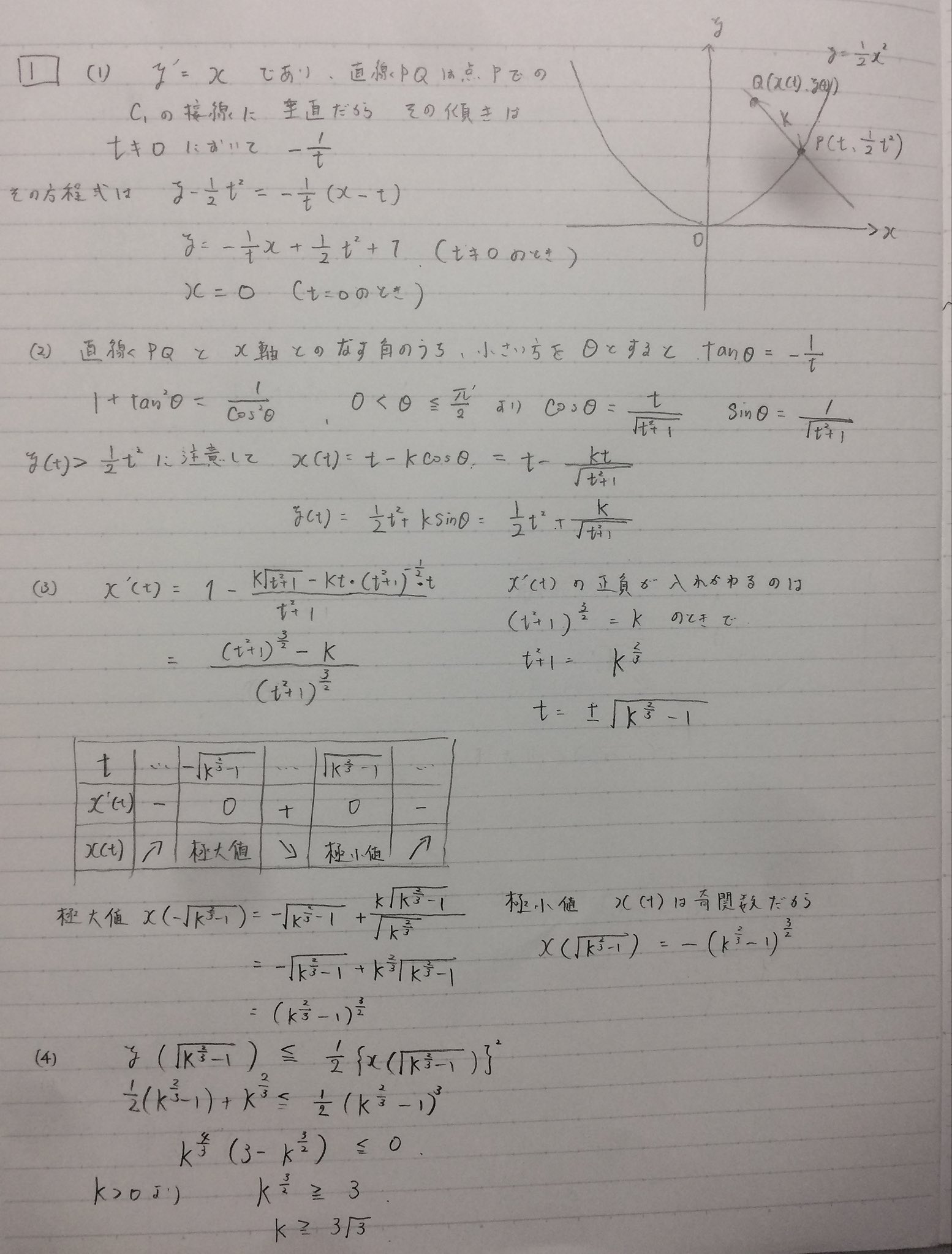 シューっと Twitter પર 名古屋工業大学 後期数学第１問 名工大のサイトはには数値のみしか載ってなかったので 名古屋工業大学 名工大