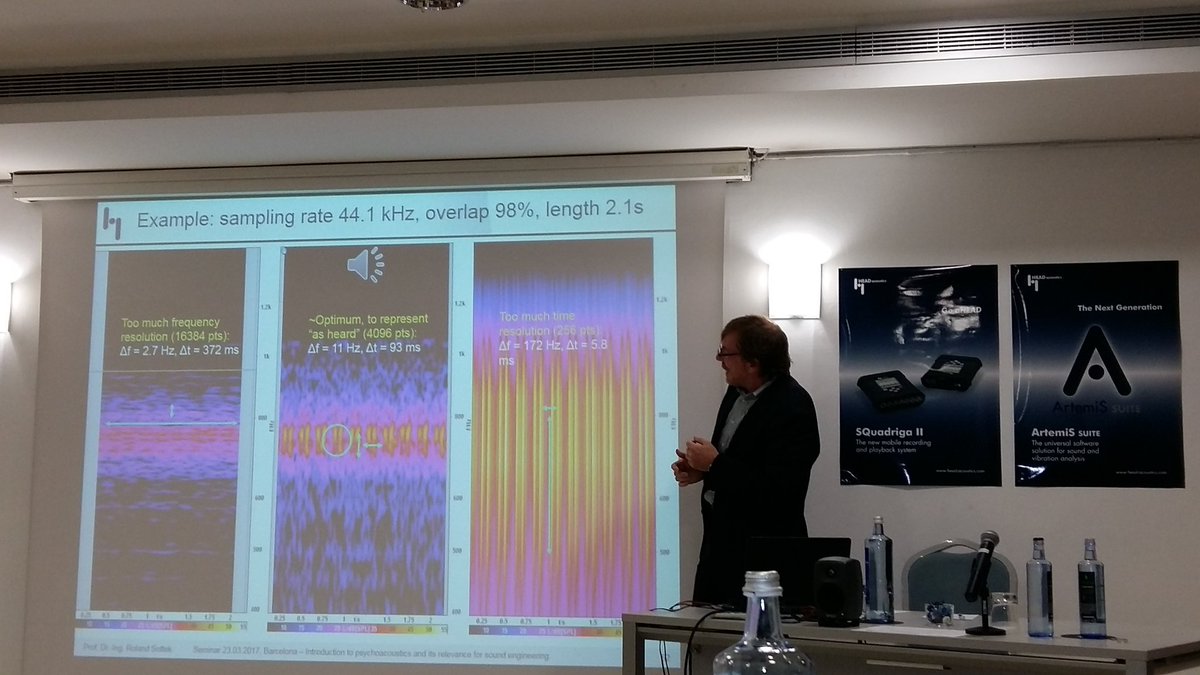 Viendo el ruido desde una perspectiva humana. #ITAINNOVA en interesante jornada de psicoacustica por #headacoustics y #alavaingenieros