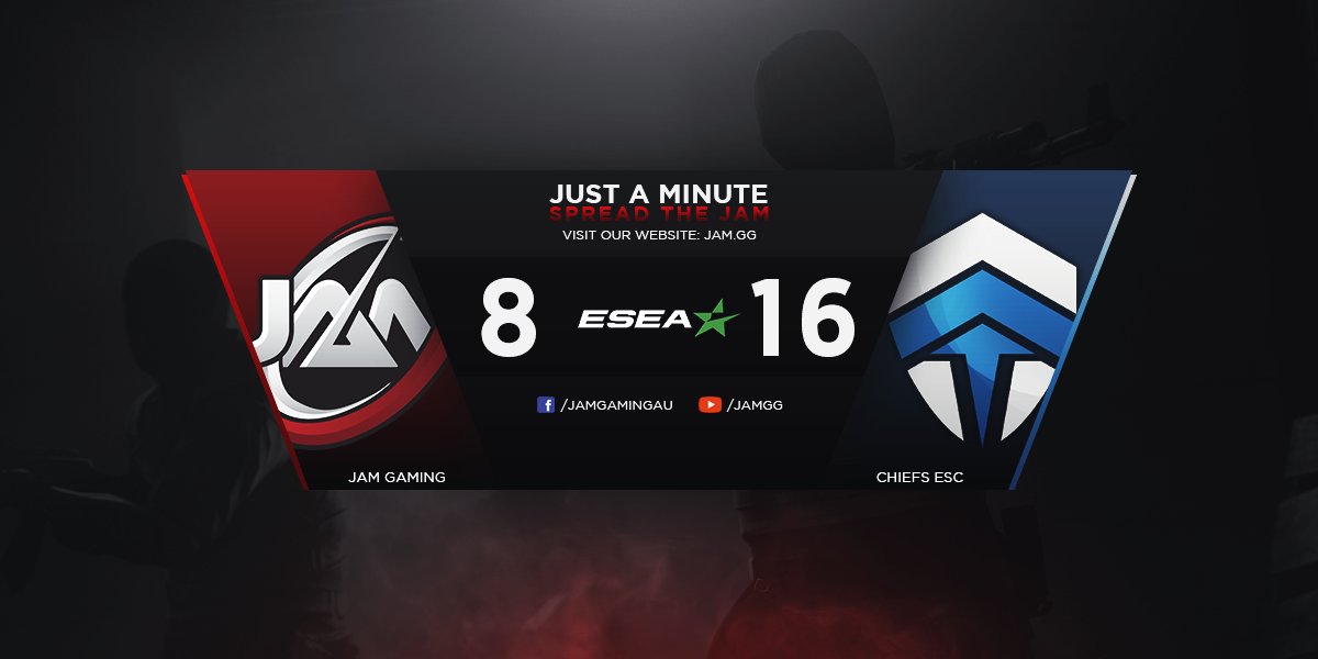 JAMGamingAU's tweet photo. #JAMCS losing to @ChiefsESC 8-16 in ESEAp. #GGWP boys. Cheers to @dogryan100 for the stream! https://t.co/F8rW6dh87s