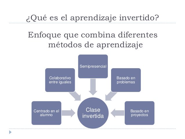 El #SistemaEducativo debe ser cada vez más #FlippedLearning (aula invertida).