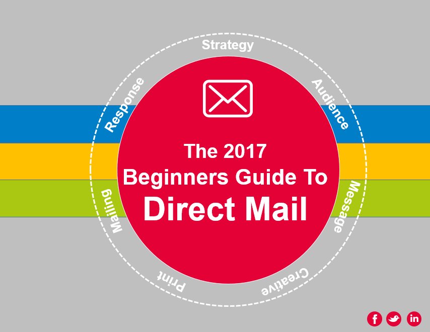 PrecisionMG's tweet image. Looking for new ways to make your next Direct Mail campaign work? Learn more: bit.ly/2mU98qk  #DirectMailSuccess