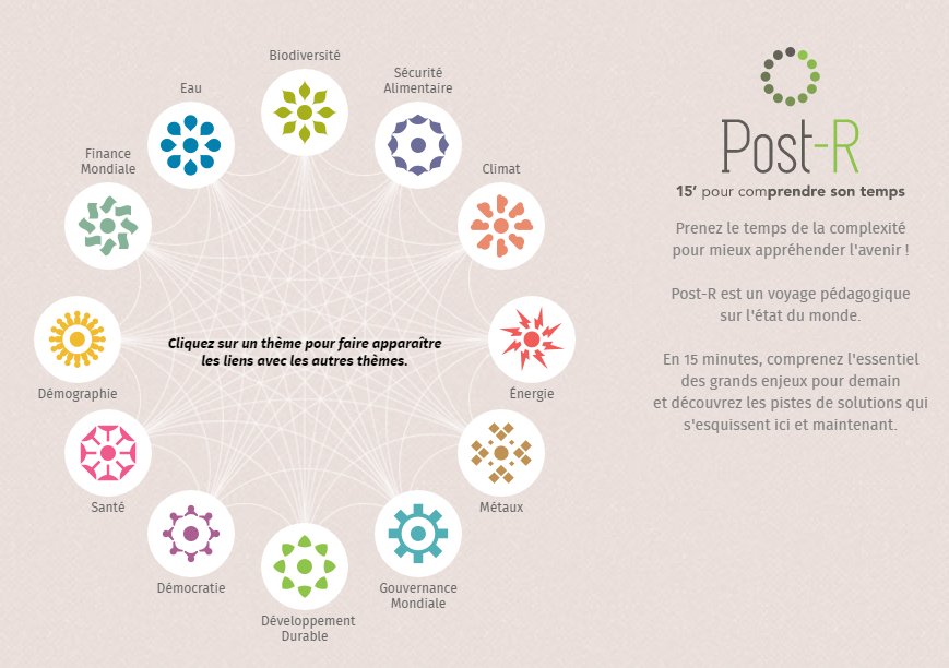 Weenove's tweet photo. 🔝 #interactif "15' comprendre les enjeux actuels" #energie #innovation #projetpostr @iledefrance https://t.co/cbpRO6Vh8z 🍃 https://t.co/mJp5yUWWK8