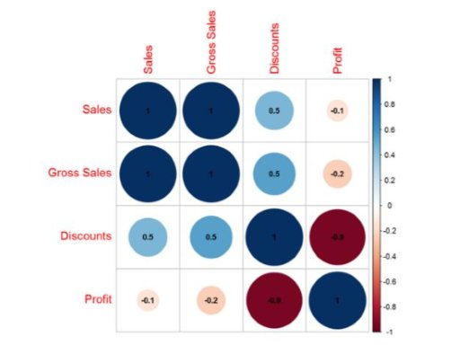 KarelPelck's tweet photo. #OfficeStore brings you #PowerBI custom #visuals - https://t.co/K6250LOiA4 #BI #Office365 https://t.co/oBhVrk3AW8