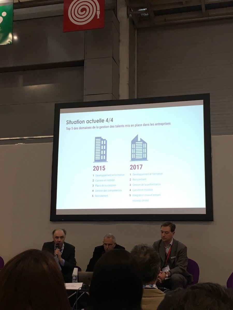 Pellier11's tweet photo. #barometreANDRHFefaurCornerstone #Gestion des #talents : nouveau contrat social entre entreprise et collaborateur ? Au salon Solutions #RH https://t.co/RVAqvtSMNJ