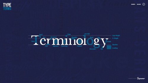 1TipoLibre's tweet image. #TypeTerms es la herramienta definitiva para aprender los fundamentos de la #tipografía: untipolibre.tumblr.com/post/158737134…