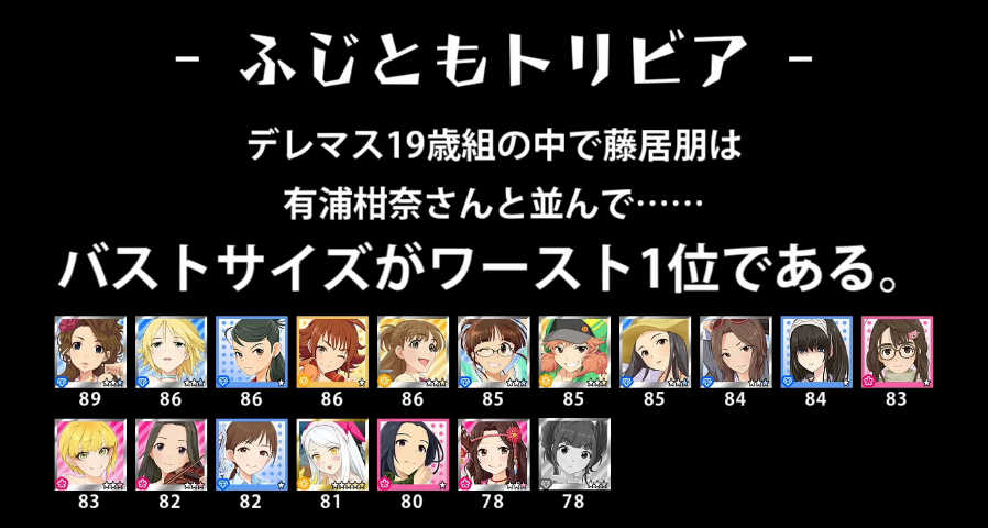 Daluma 犯行現場がこちらになります 藤居朋合作 デレステの ディマー機能 すっげぇ便利 T Co N1isegbaxb Sm ニコニコ動画