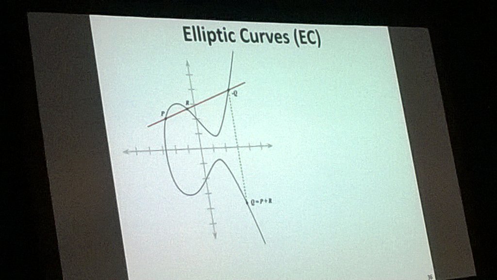 JFLemmens's tweet photo. Crash course Elliptic curve #cryptography by @KristofVerslype @SmalsResearch #InfosecBE #heavystuff https://t.co/M3m7Iku8Bh