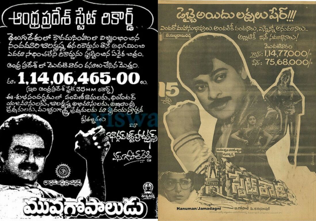 Arvind_Cellfish's tweet photo. #28YearsForStateRowdy
Chiru 1st 1cr gross opening
Ma balayya appatike chala kottadu
For ex 1987 muvvagopaludu 1.14cr
#OnlyBalaThings πͺ https://t.co/L20QHJ7UWy