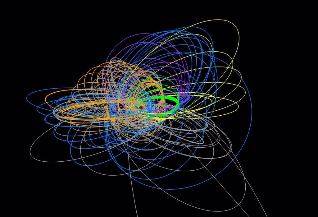 Looking for ad hoc curatorial consultancy? <a href="/gaia_tedone/">Gaia Tedone</a> offers her services with Cassini’s algorithm. #exstrange
exstrange.com