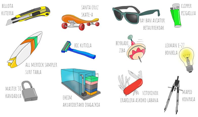 teknotitxer's tweet photo. Nola aztertu produktu bat?Estruktura,teknologia,alderdi komertziala edo ekologikoa ikertuz.Ikasleen lanen web orria: https://t.co/4SrOKGEH4N https://t.co/QVnQS3SZur