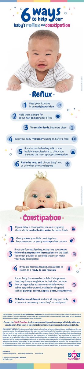 thisfordlife's tweet photo. Baby Feeding Issues in the Early Days ~ https://t.co/pfw2XKgbV3
#ad #smababyclub #babyreflux #babyconstipation #babyhealth https://t.co/G9vXbov1KM
