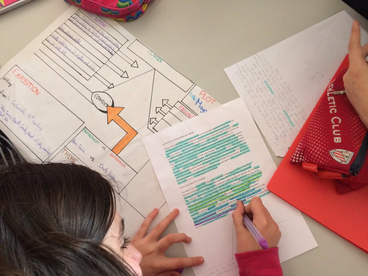 mpinto79's tweet image. Building Reading Comprehension with Creation Myths #PlotStructure #ReligiousStudies #CLIL @corazondemariaz #cooperativelearning