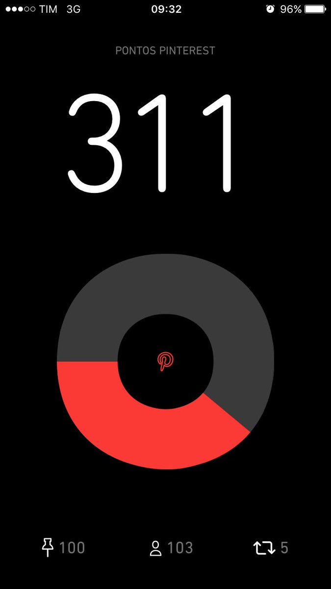Olá pessoal preciso de ajuda no Pinterest br.pinterest.com/arqmarcelfranc… #TimBeta #OperacaoBetaLab #missaoBeta #BetaAjudaBeta #TimBetaAjudaTimBeta