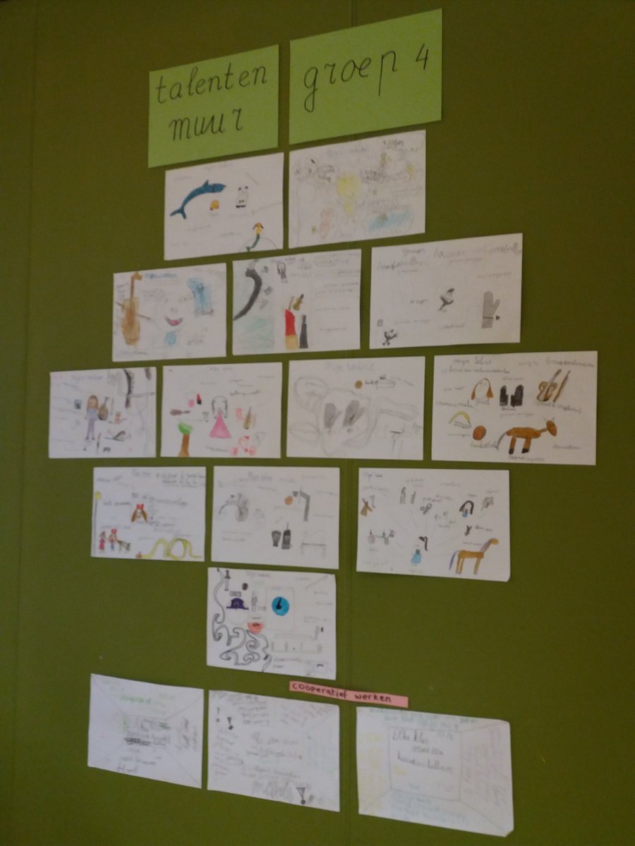 Geweldig, de talentenmuur van groep 4 van <a href="/BSCosmicus026/">BS Cosmicus Arnhem</a> in Arnhem. Zoveel talenten, getekend en beschreven samen met juf Yvonne! #talent