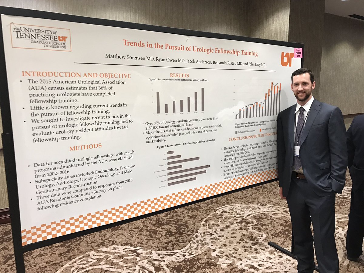 Increased # of urologists pursuing fellowship <a href="/benristau/">Ben Ristau, MD MHA</a> @rcowenUTMCK  #sesaua17