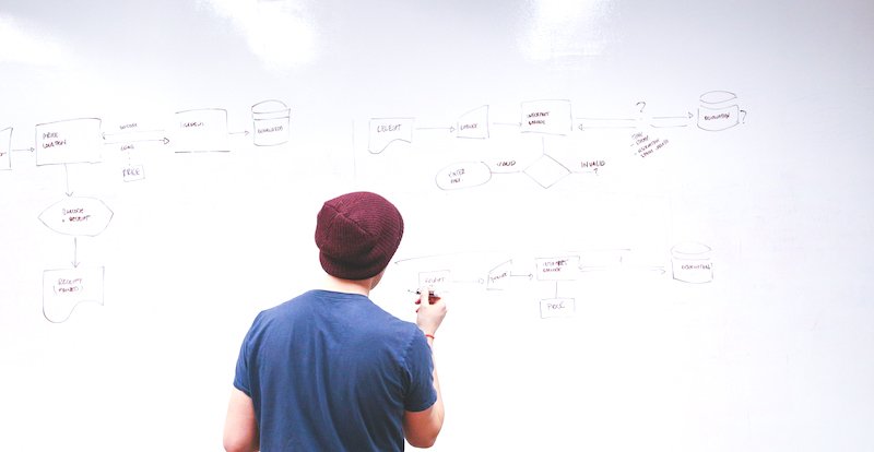 Praqma's tweet photo. New #softwaredeveloper post:
‘#ThinShell #Repositories in #git’
- managing versioned #sourcelevel #dependencies
https://t.co/XvNtx8tXCG https://t.co/fVpJtvqLNc