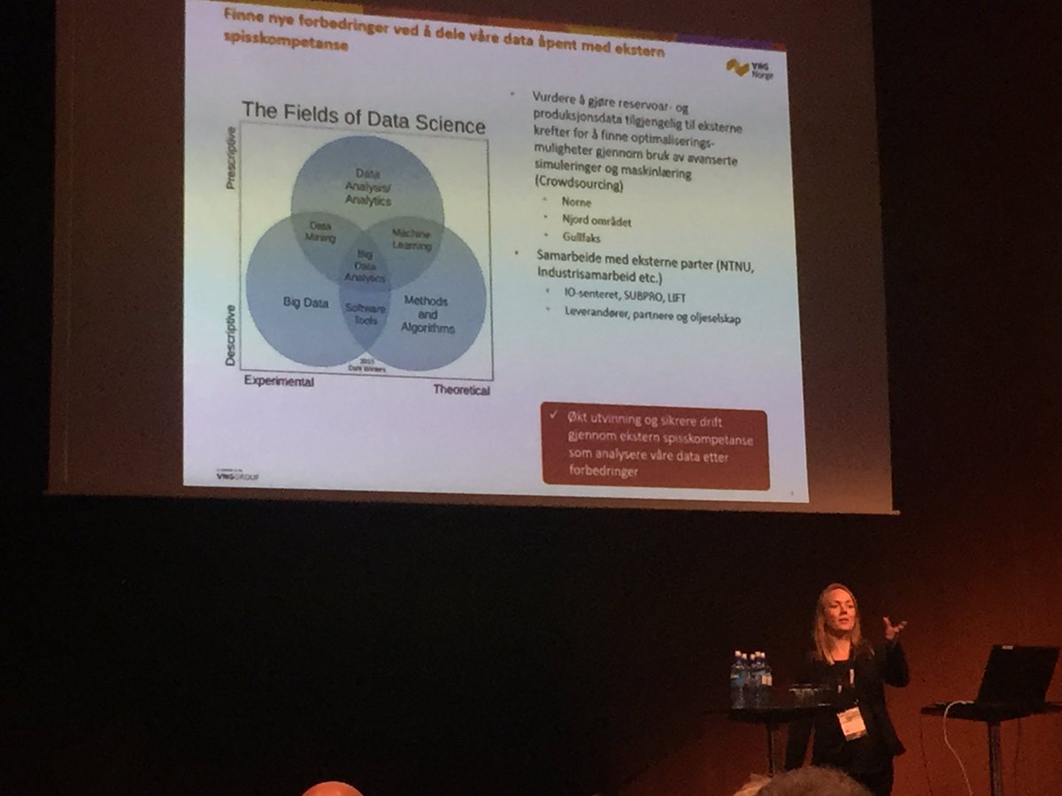@VNGNorge åpner sine data , oljenorge bør klappe i hendene #vnggo #vngnorge #innovation #digital #consciouschange #culture #happypeople