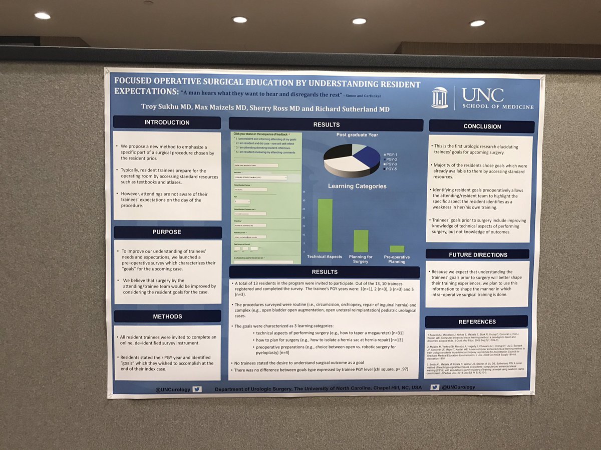 Great way to improve surgical teaching from <a href="/UNCurology/">Urology@UNC</a>