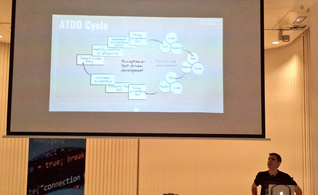 Intelygenz's tweet photo. Nuestro crack finaliza el #ATDDMeetup resumiendo con este #ATDD Cycle, quedate con él! #InCodeWeTrust https://t.co/yVbVf4D2m4