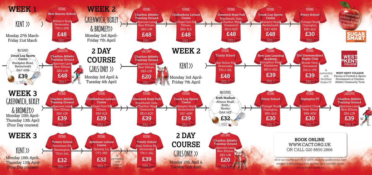CAFCTrust's tweet photo. EASTER HOLIDAY | You can book football and multisport courses on our new site now>> https://t.co/WeZeLadrbi There's a 10% discount too #cafc https://t.co/AfIBYbxGAB