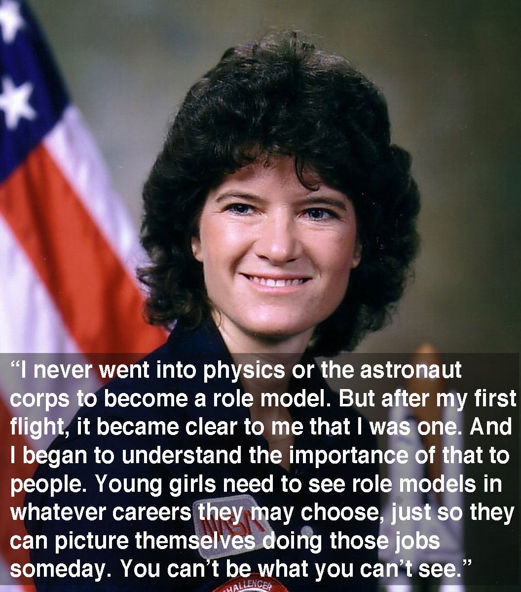 MelissaHBurg's tweet photo. National Women's History Month! #NWHM #SallyRide #Physicist #FirstAmericanWomanInSpace #ChallengerSTS-7 https://t.co/BxhIHwkjk0