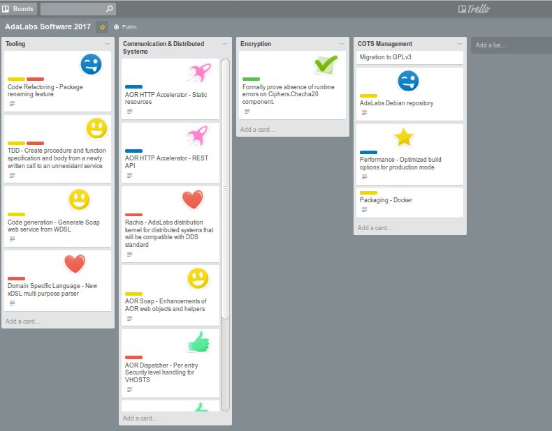 AdaLabs's tweet image. #AdaLabs 2017 Software Roadmap available. trello.com/b/9gGfMaZ8/ada…