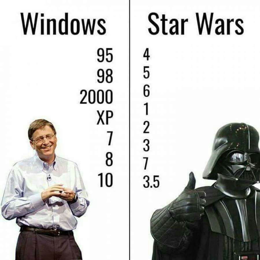 CodeCnr's tweet image. The versioning art!

#programming #versionning #code #windows #starwars