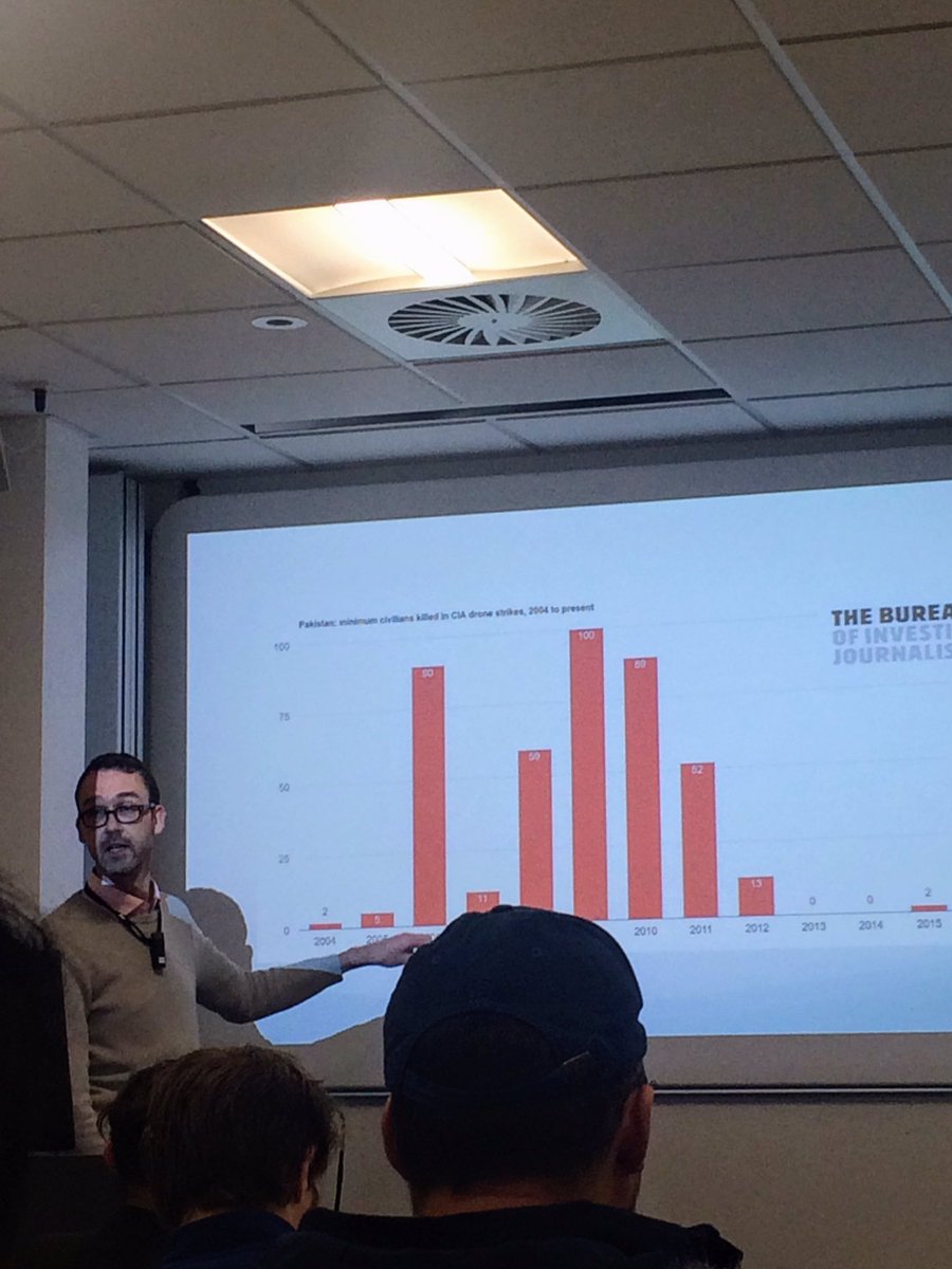 bathdebate's tweet image. American Government grossly underestimates number of civilian deaths it's drone strikes caused. #drones #war #warfare #dronestrikes
