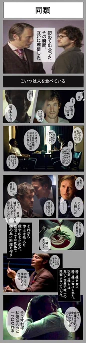 【喰種のウィルとただの博士】 