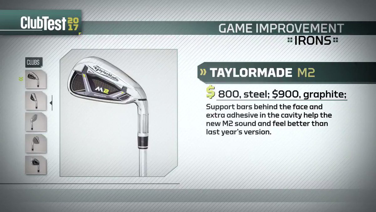 ClubTest 2017: Full review of the @TaylorMadeGolf M2 irons - bit.ly/2nrxiLE https://t.co/eEK0JD5NSu