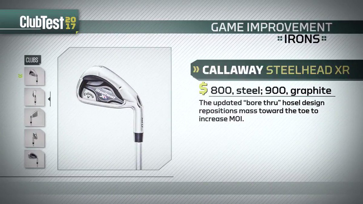 ClubTest 2017: Full review of the @CallawayGolf Steelhead XR irons - bit.ly/2nFLWvE https://t.co/2uIfTbqcGx