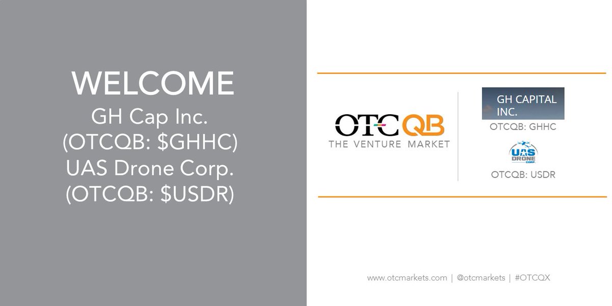 OTC Markets Group On Twitter Find RealTime L60 Quotes 60 Magnificent Otc Quotes OTC Markets Group On Twitter Find RealTime L60 Quotes 60 Magnificent Otc Quotes