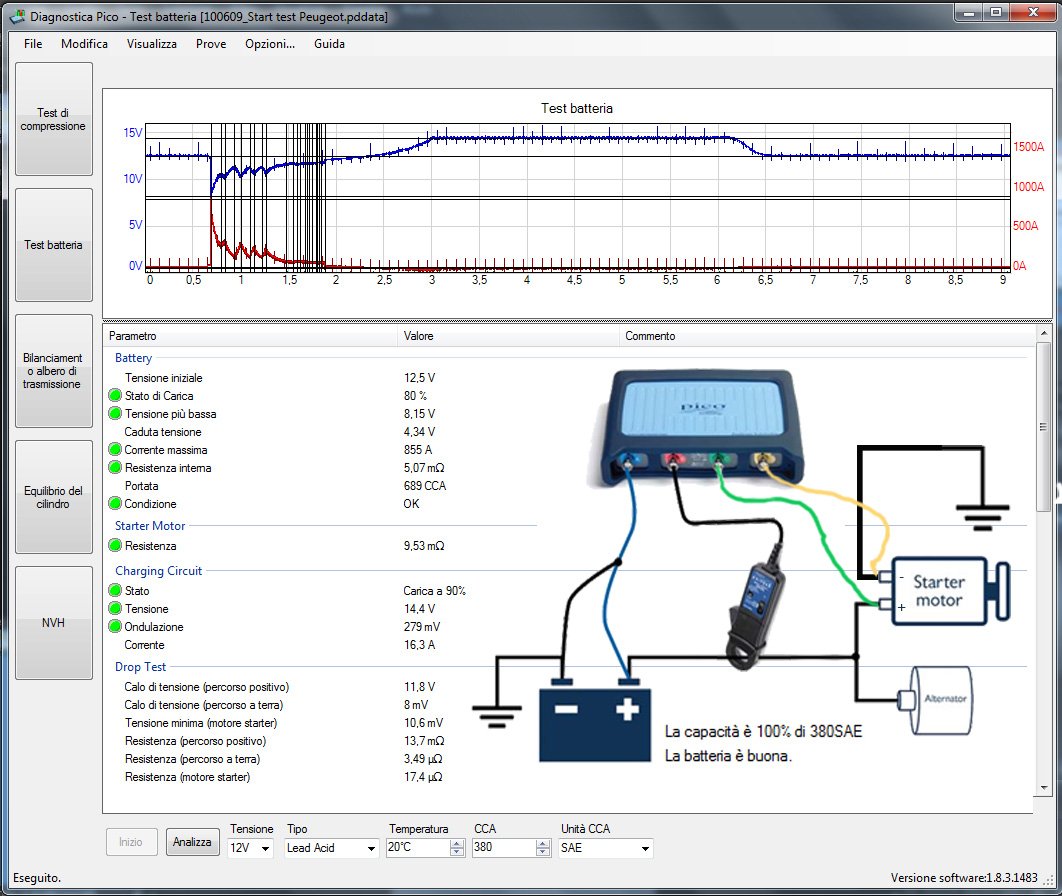 Pcb_Automotive's tweet photo. Test #PicoDiagnostics su 4 canali #Batteria #Alternatore #Motorino e #cablaggi con drop test. Con un solo avviamento, infinite informazioni! https://t.co/R3KqWRX1gl