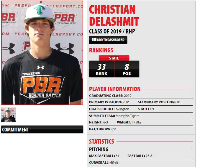 Prep Baseball Tennessee tweet media