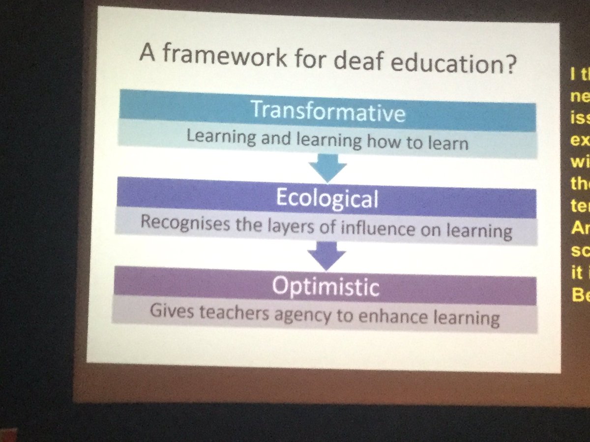 BATOD (@batod_uk) on Twitter photo Professor in Deaf Education <a href="/RuthSwanwick/">Ruth Swanwick</a> shows the importance of dialogue in transformative learning #TDL2017 & explains #translanguaging Professor in Deaf Education <a href="/RuthSwanwick/">Ruth Swanwick</a> shows the importance of dialogue in transformative learning #TDL2017 & explains #translanguaging