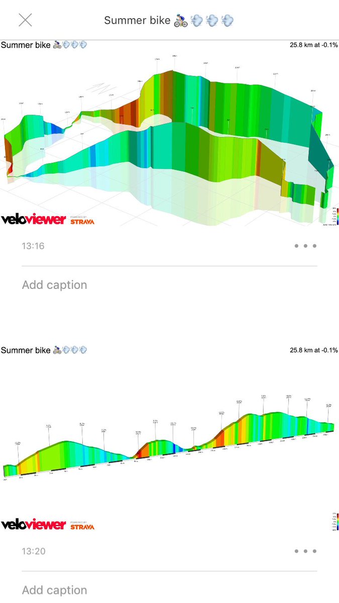 VeloViewer's tweet photo. New! Adding 3D &amp; 2D profiles as images to your #Strava activities at the push of a button: https://t.co/CKqczUpKph
#UKCycleChat #ukrunchat https://t.co/Wg9zobfvKo