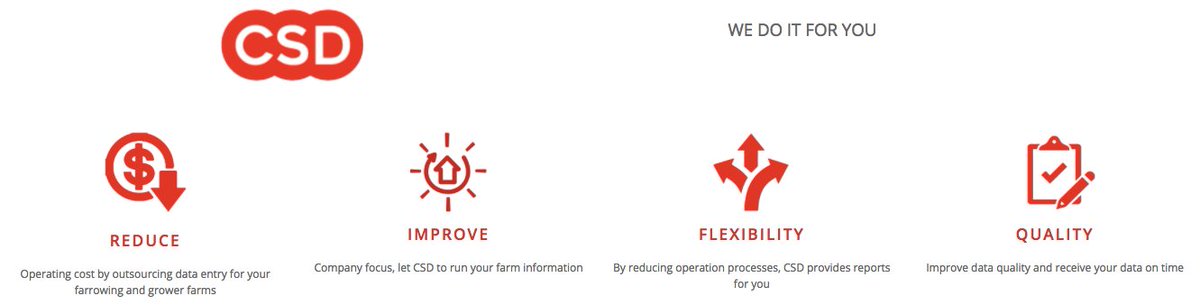 PigKnows's tweet photo. CSD is a swine data management bureau that manages records for 600,000 sows spreading across  6 countries, information complete and accurate https://t.co/li4xPZIIXb