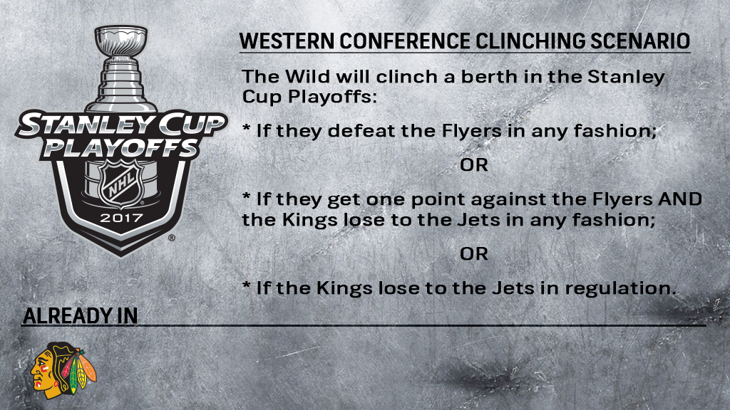NHLPR's tweet photo. The @mnwild can clinch their fifth consecutive berth in the #StanleyCup Playoffs in a variety of a ways tonight. https://t.co/W8chM5IzVG