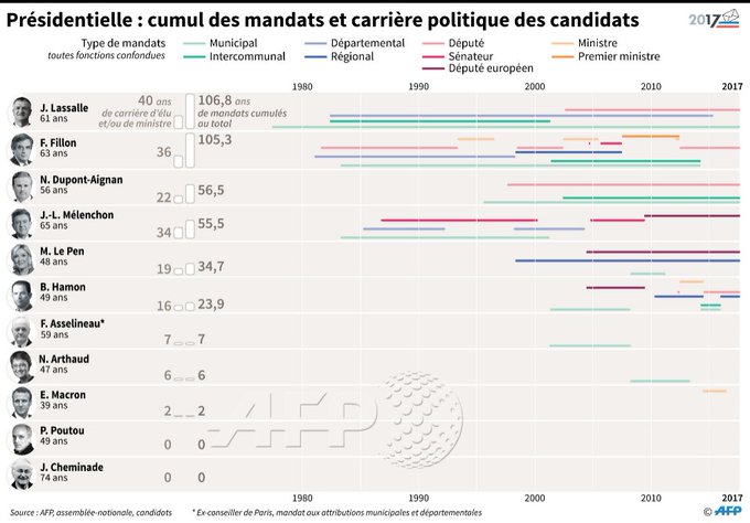 Voir l'image sur Twitter