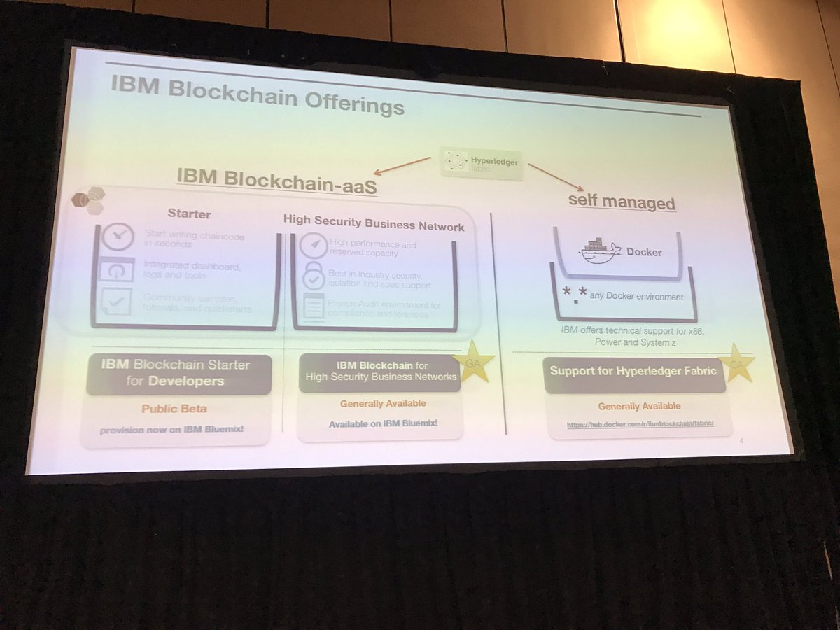 TrippBraden's tweet image. How do you dip your toe in #Blockchain today ? #IBMInterConnect