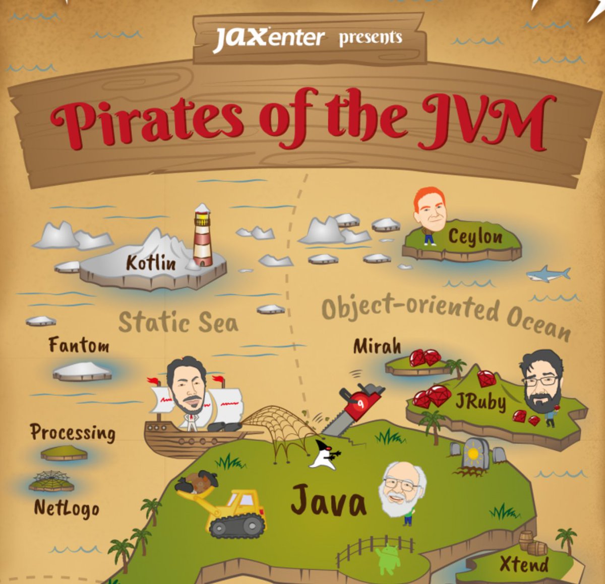 java's tweet image. 🏴‍☠️ Let’s go on a treasure hunt!

@jaxentercom Pirates of the #JVM presents the finest jewels of #Java 

bit.ly/2nVIuhD