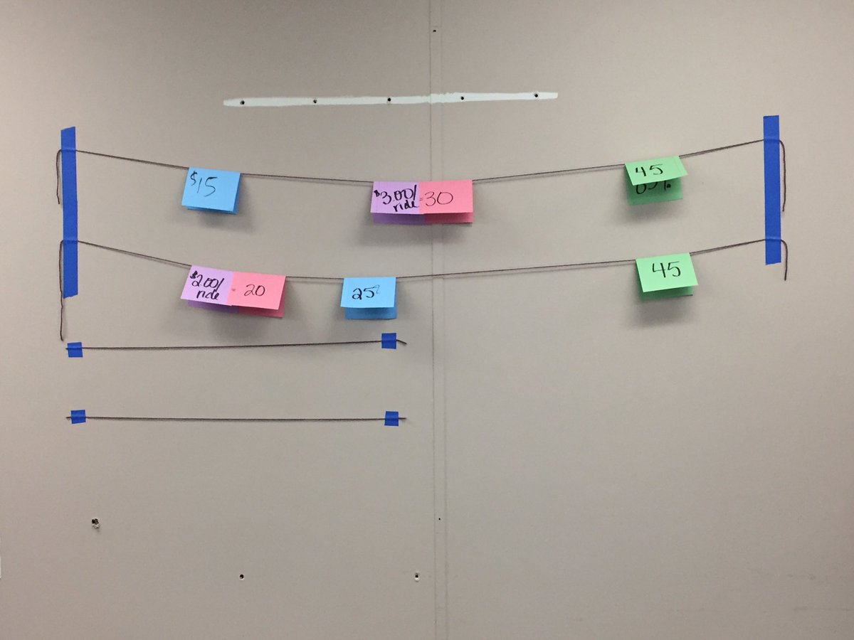 GoslinK123's tweet photo. Making our thinking visible with @jackieadecker @LimestoneDSB -Roll With It! #eqao #linear #ldsbmathpd #clothesline #countingtiles #ldsb https://t.co/hVbISY1FGr