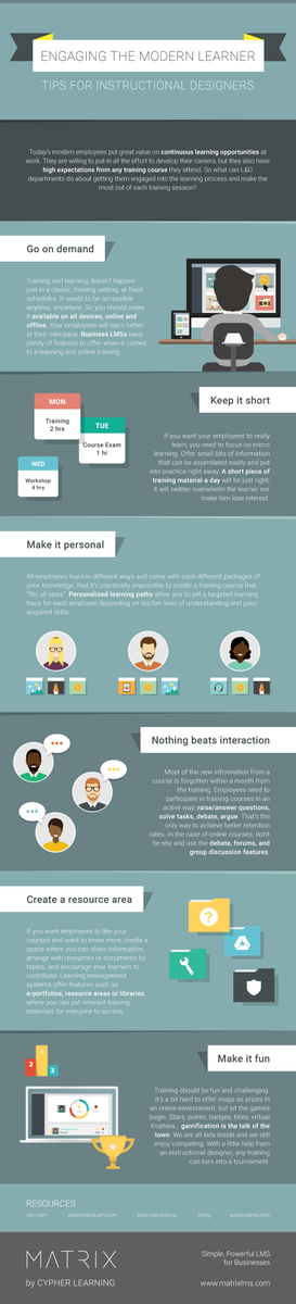 elearninginfographic tweet media