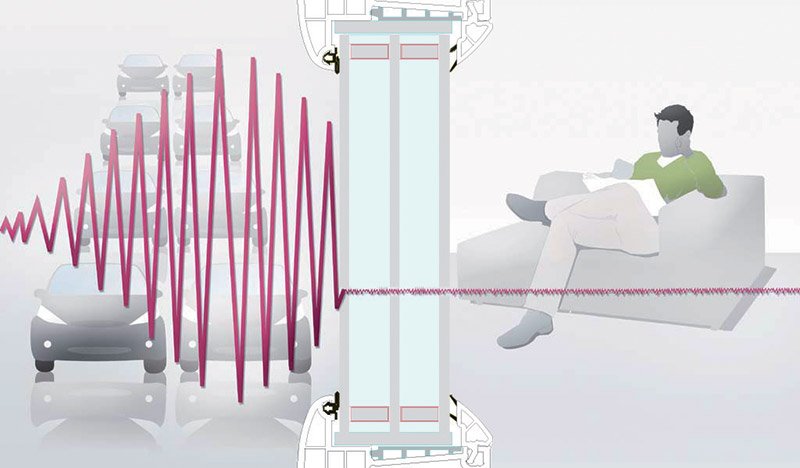 OFenetre's tweet photo. Nos experts vous explique l'importance de l'isolation d'une #fenêtre PVC pour votre confort au quotidien. https://t.co/ebvyZi0L1q https://t.co/V7vylqh4sX