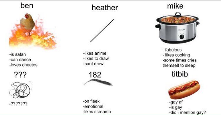 quote with which one you are