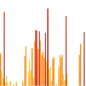 ahd298l's tweet photo. Heyo! I walked 19824 today and beat my goal #knowyourself https://t.co/2L3n7BRzUz